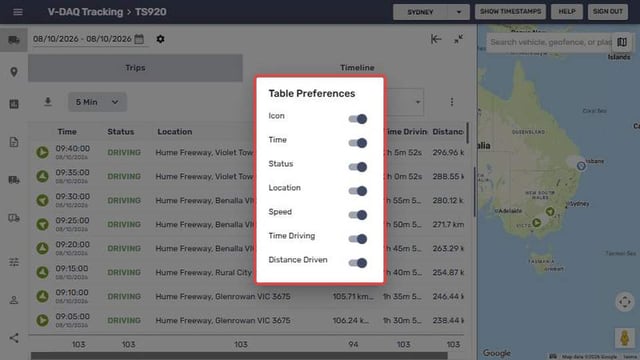 Timeline Table Preferences