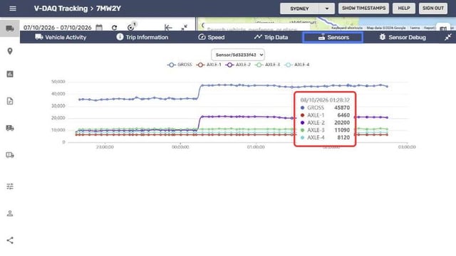 Sensor readings on hover