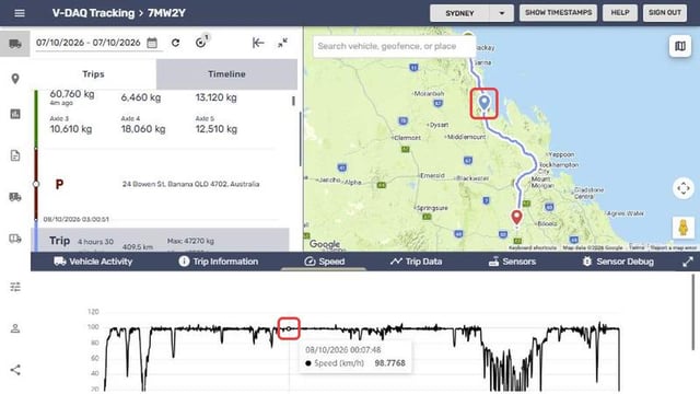 A graph point shown on the map