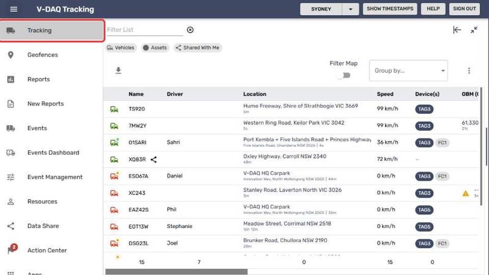 Tracking: an overview