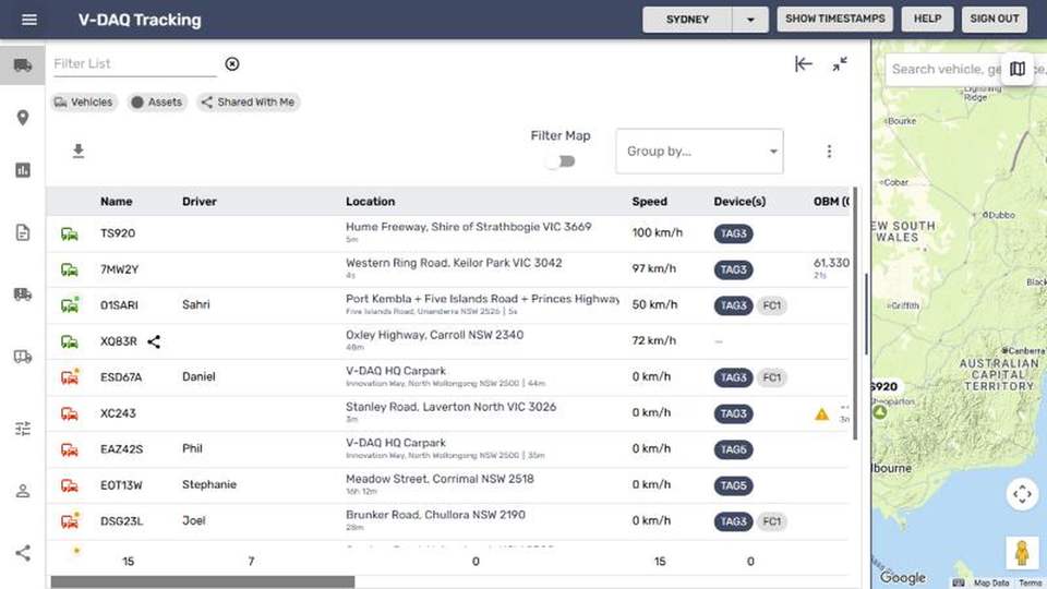 Tracking: an overview