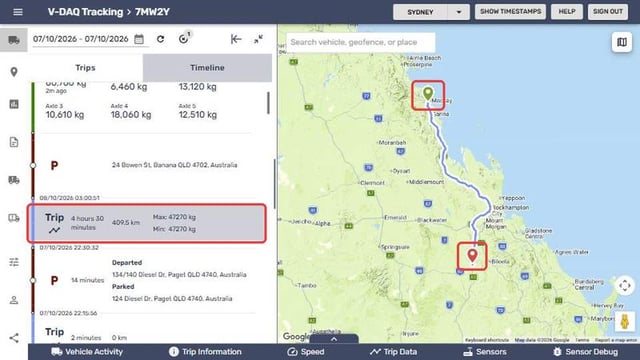 A selected trip on the map